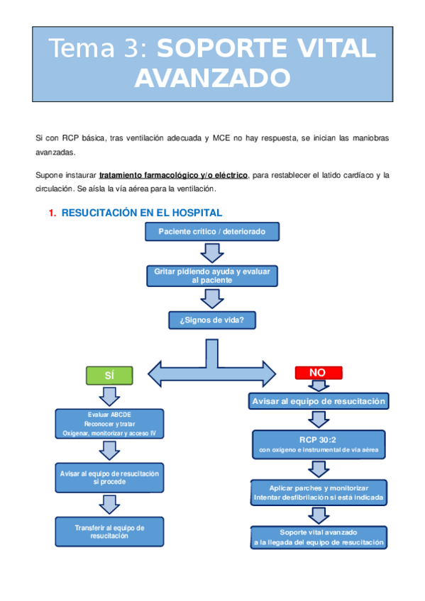 Miniatura del documento Tema 3. Soporte vital avanzado.docx