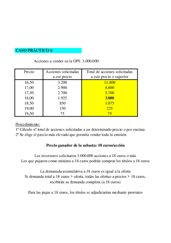 Miniatura del documento Caso 6.pdf