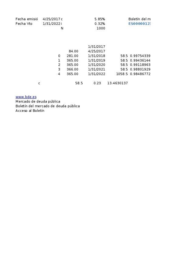 Miniatura del documento Cálculo precio excupón_clase 26042017.xlsx