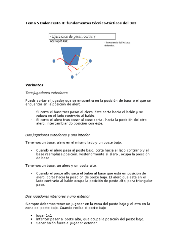 Miniatura del documento Tema 5 Baloncesto II.docx