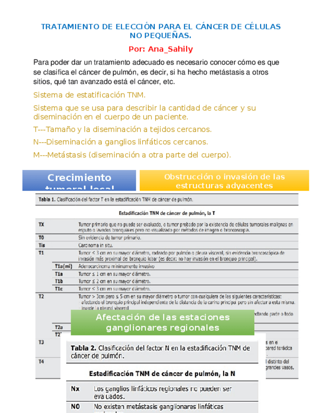 Miniatura del documento TRATAMIENTO PARA EL CÁNCER DE PULMON.docx