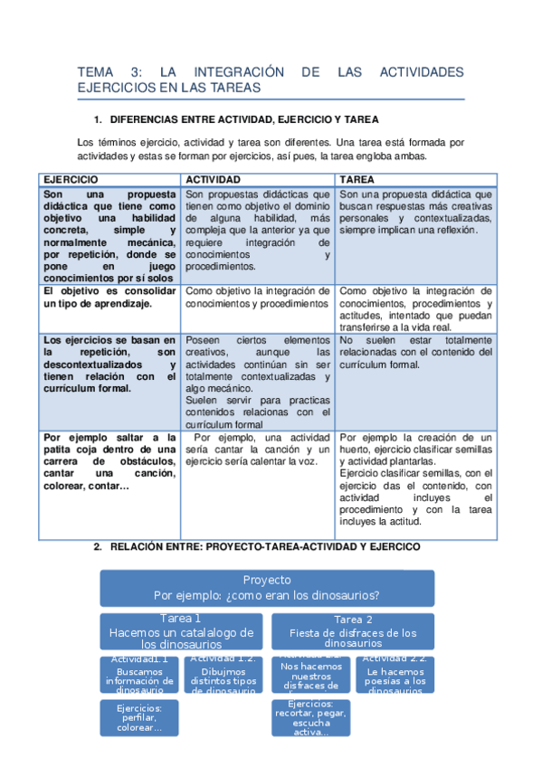 Miniatura del documento Tema 3.docx