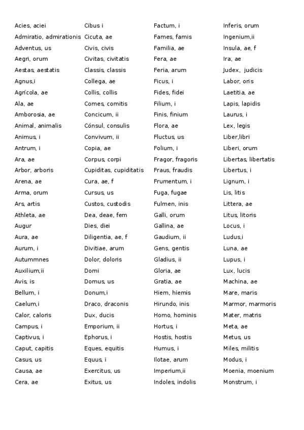 Miniatura del documento nombres-latin.docx