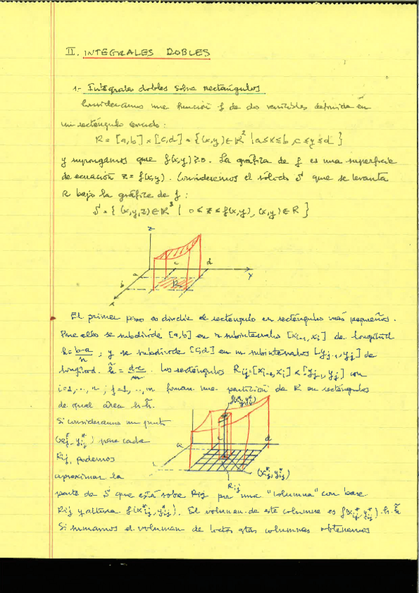 Miniatura del documento Apuntes-Integrales-dobles.pdf