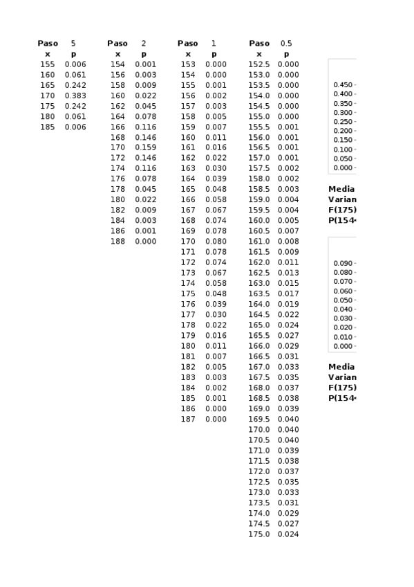 Miniatura del documento Continua.xlsx