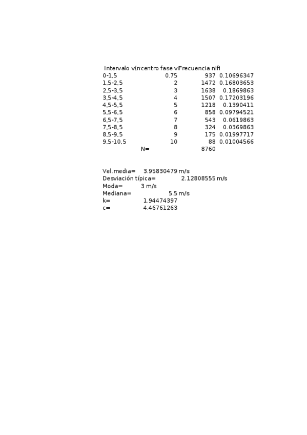 Miniatura del documento DavidLunaGarcia2.xlsx