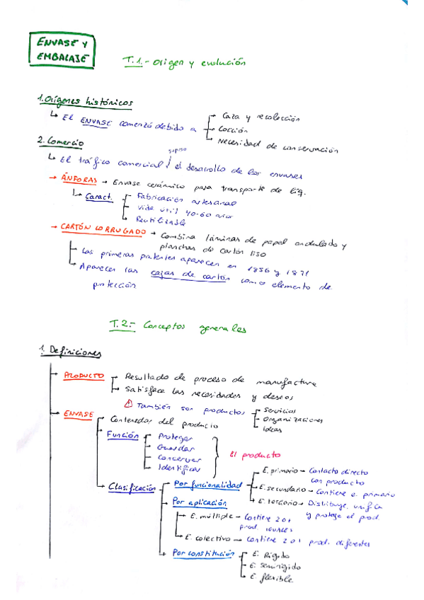 Miniatura del documento Resumen-Parte-1-EyE.pdf