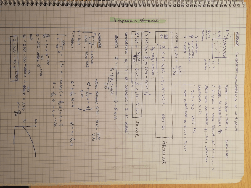 Miniatura del documento Equacions-diferencials-7.jpeg