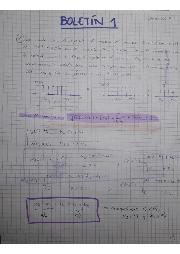Miniatura del documento Bol1SOL-TDSM.pdf