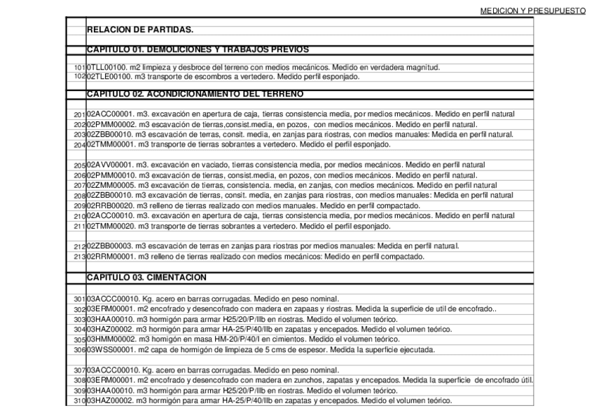 Miniatura del documento Partidas.xlsx