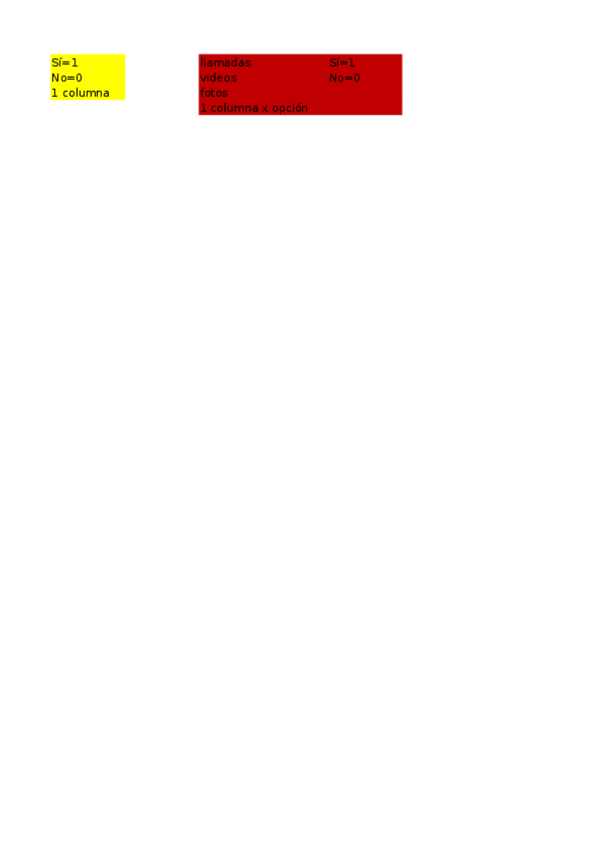 Miniatura del documento Plantilla-de-las-encuestas-sin-modificar.xlsx