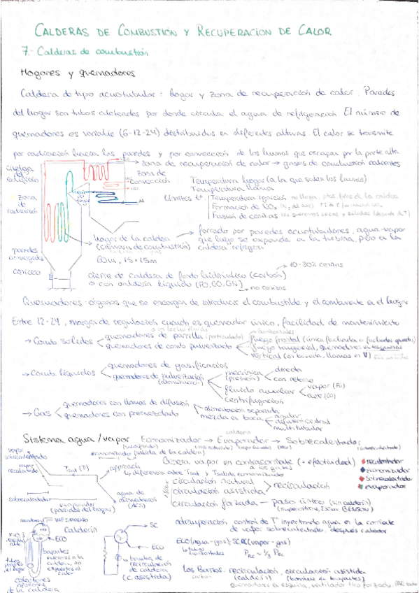 Miniatura del documento Calderas-de-combustion-7.pdf