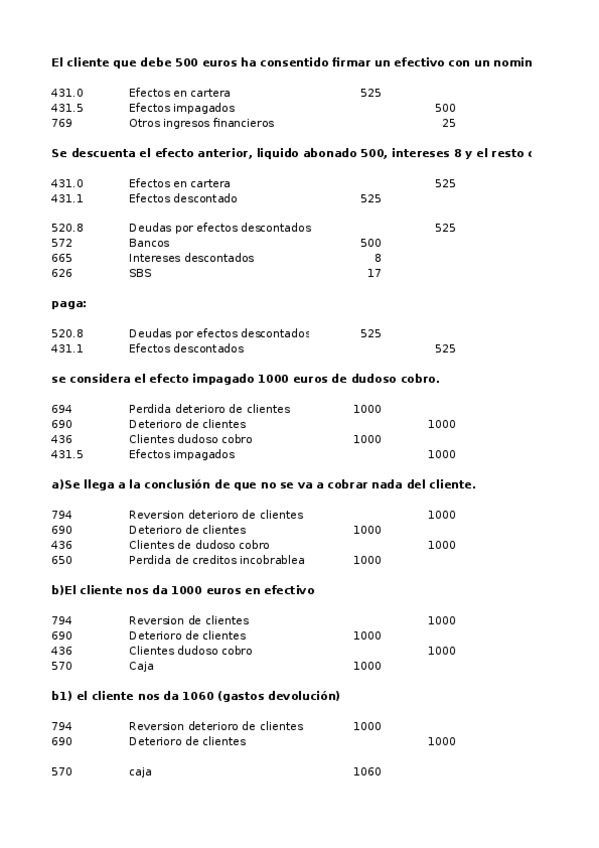 Miniatura del documento practicas.xlsx