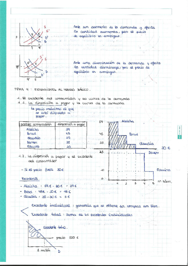 Miniatura del documento Tema-3Introduccio-Economia.pdf