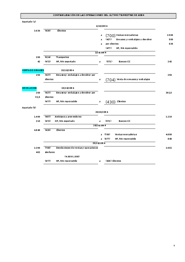Miniatura del documento Solucion-supuesto-13-17-18.docx