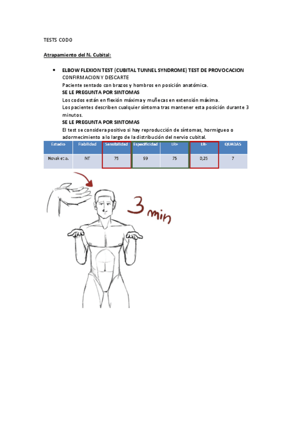 Miniatura del documento TESTS-CODO.pdf