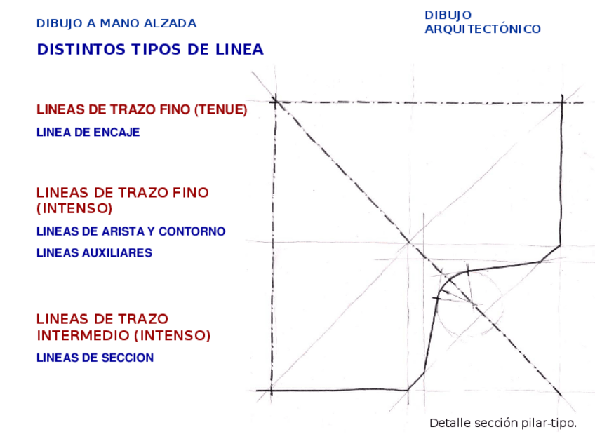 Miniatura del documento Teoría 3 Tipos de línea Carpinterías.ppt