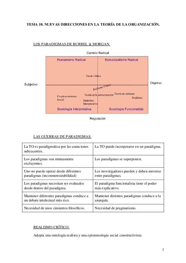 Miniatura del documento Apuntes-Definitivos-Tema-10.docx