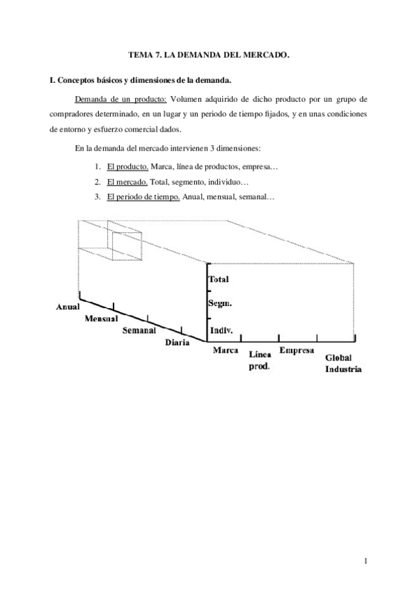 Miniatura del documento Apuntes-Tema-7.docx