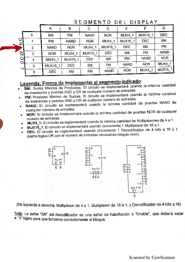 Miniatura del documento resol-practica-5.pdf