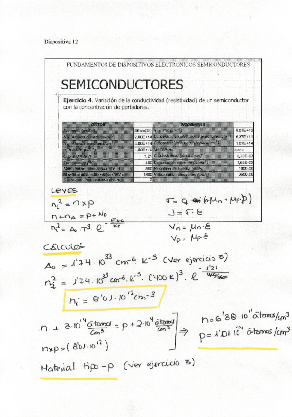 Miniatura del documento Ejercicio 3. Semiconductores.  (3).pdf