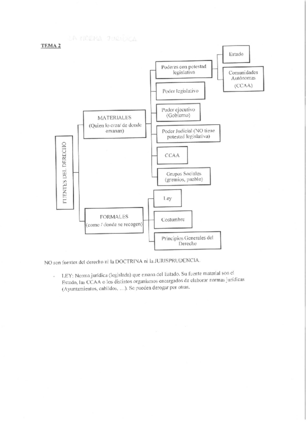 Miniatura del documento DerechoPrivadot2.pdf