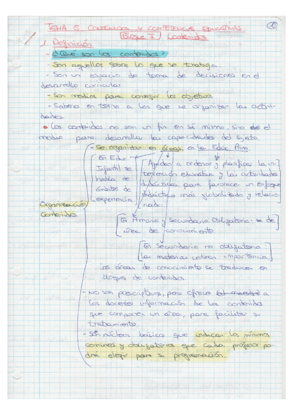 Miniatura del documento Contenidos y competencias educativas.pdf