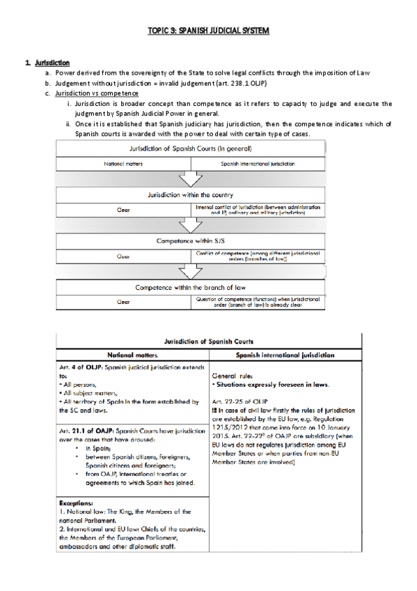 Miniatura del documento TOPIC-3-Spanish-judicial-system.pdf