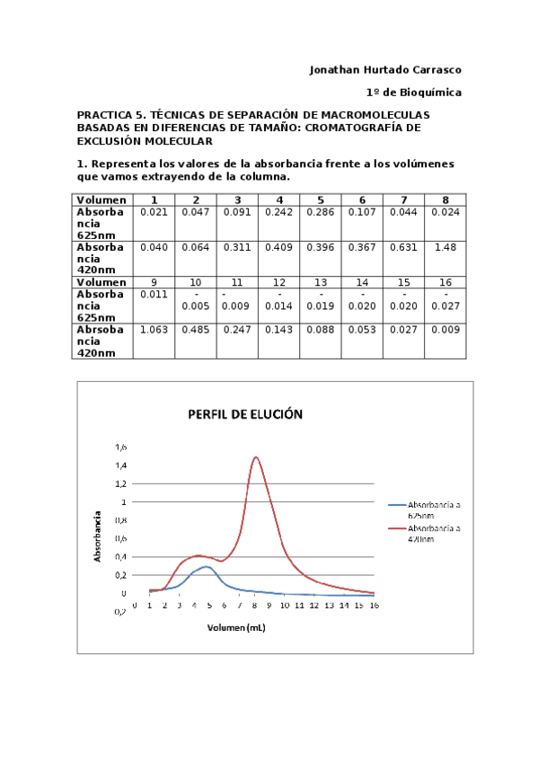 Miniatura del documento PRACTICA-5.docx