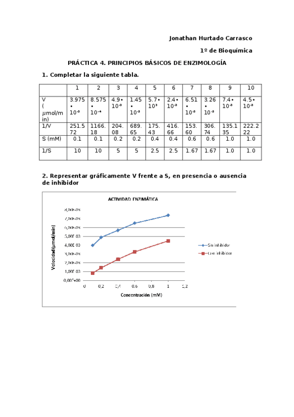 Miniatura del documento PRACTICA-4.docx