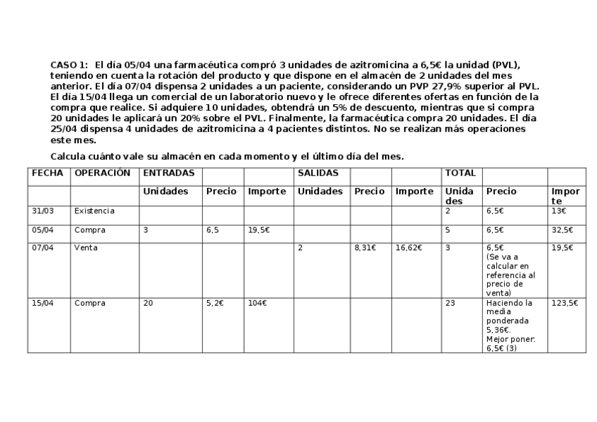 Miniatura del documento Seminario-7.docx