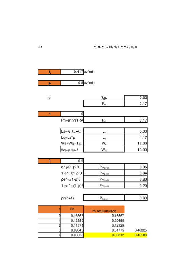 Miniatura del documento PRACTICA-2.xlsx