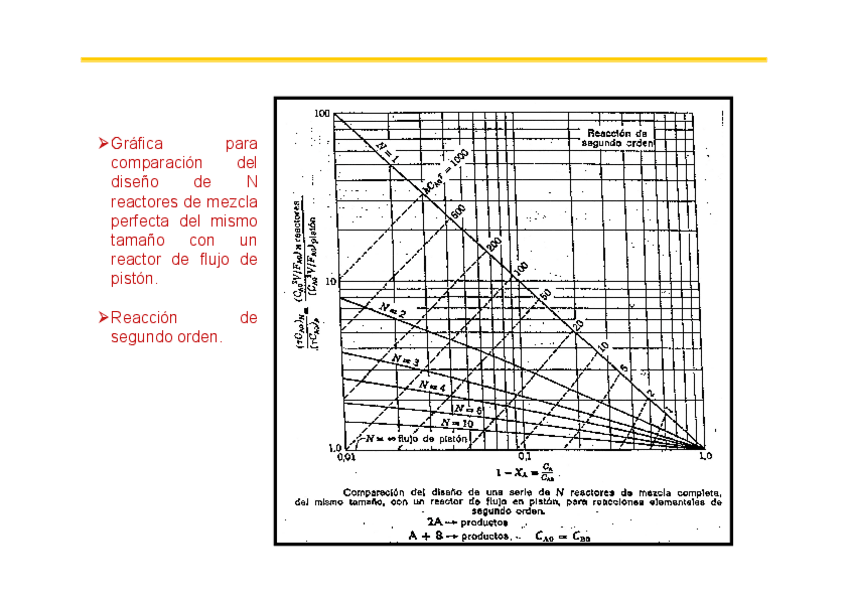 Miniatura del documento graficoTema-7.pdf