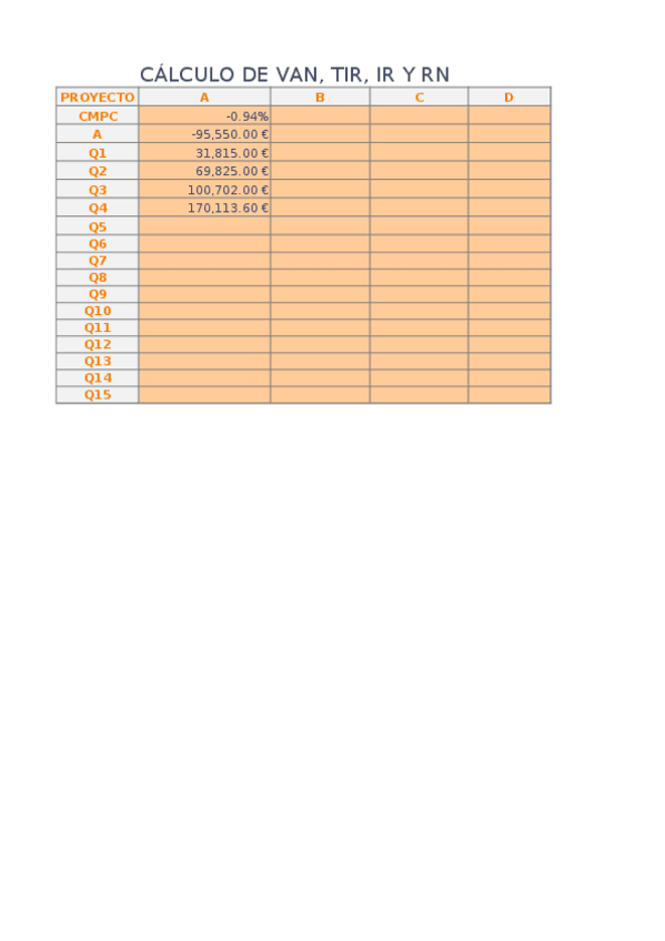 Miniatura del documento Cálculo de VAN TIR IR y RN con préstamos.xlsx