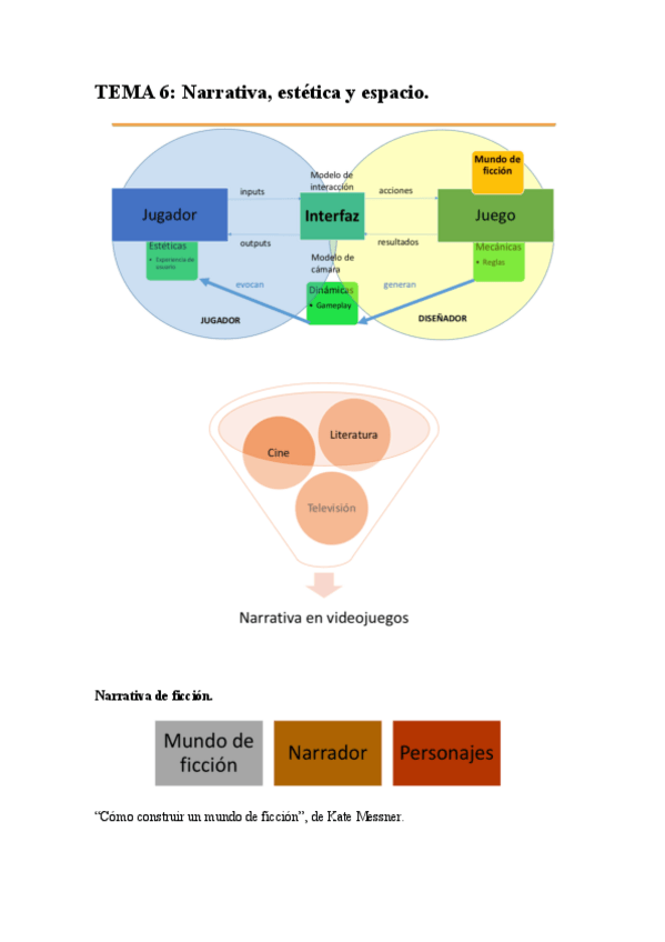 Miniatura del documento TEMA-6.pdf