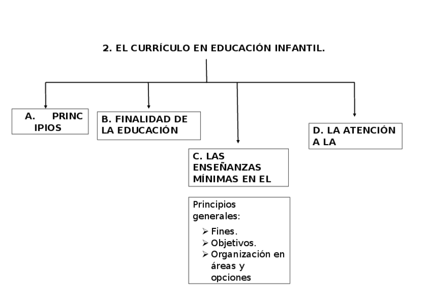 Miniatura del documento 2.docx