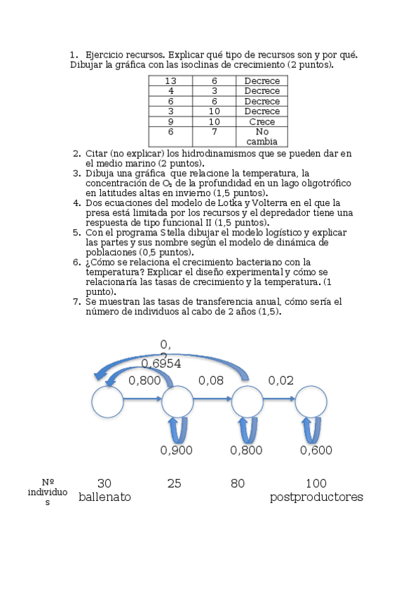 Miniatura del documento examen-ecologia-1.docx