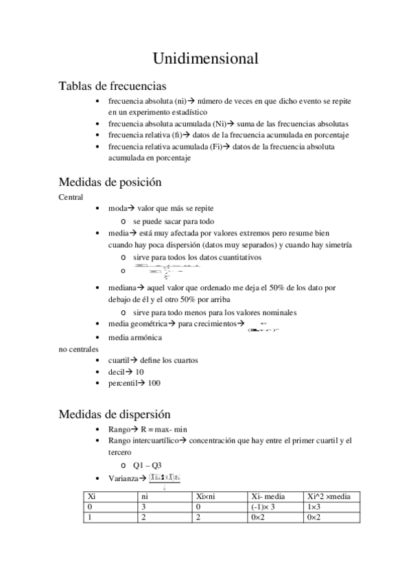 Miniatura del documento Tema-2-Unidimensional.odt