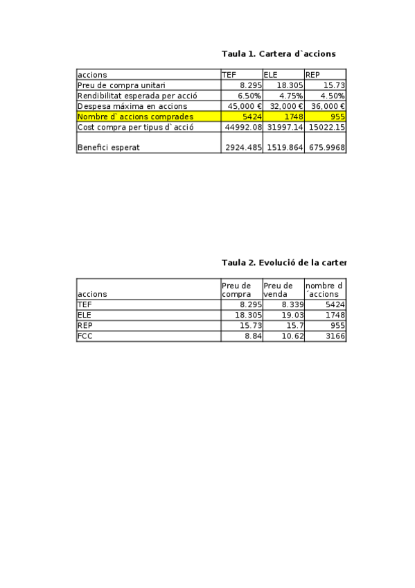 Miniatura del documento exercici8i9iextra.docx