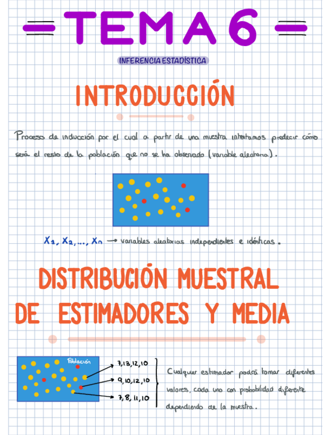 Miniatura del documento Tema-6-Estadistica.pdf