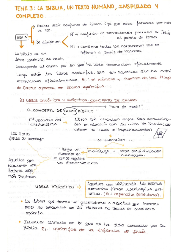 Miniatura del documento Tema-3-Mensaje-Cristiano3376.pdf