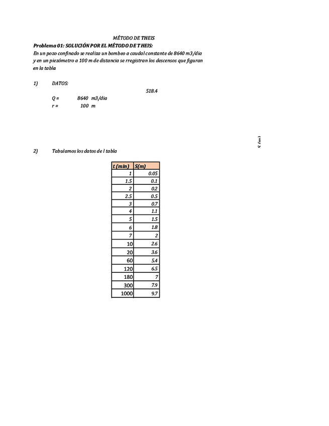 Miniatura del documento edoc.pdf