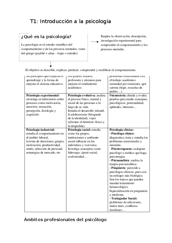 Miniatura del documento Tema-1.docx