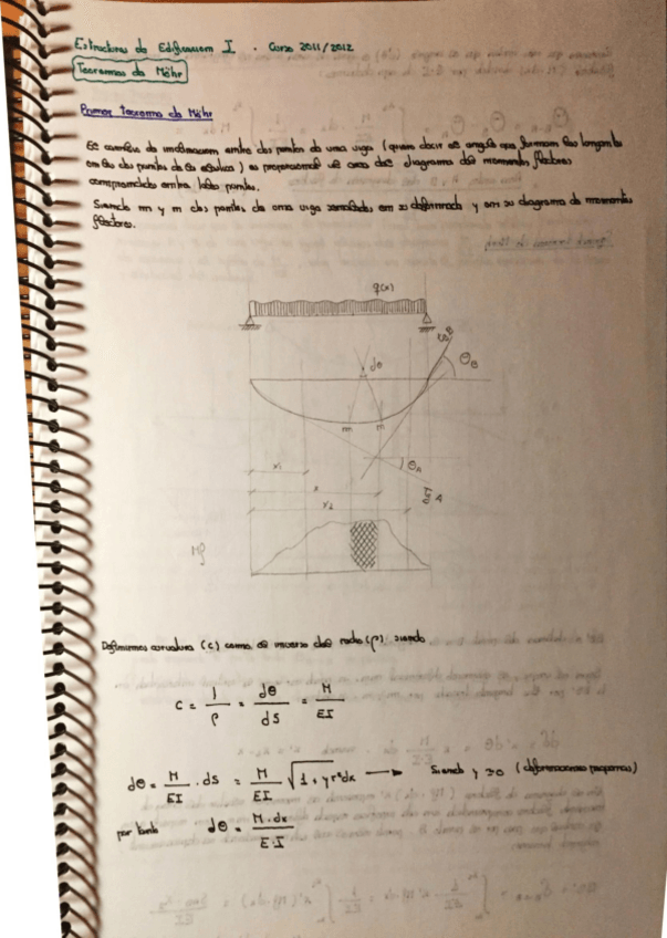 Miniatura del documento Office Lens 20161001-195658.pdf