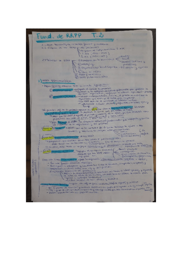 Miniatura del documento TEMA-2-PUBLI.docx