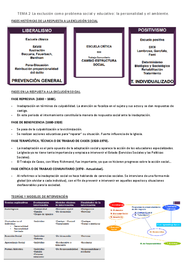 Miniatura del documento TEMA-2.pdf
