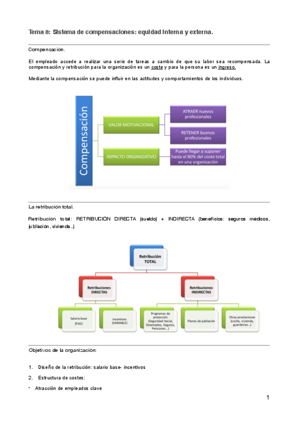 Miniatura del documento Tema-8-RRHH.pdf