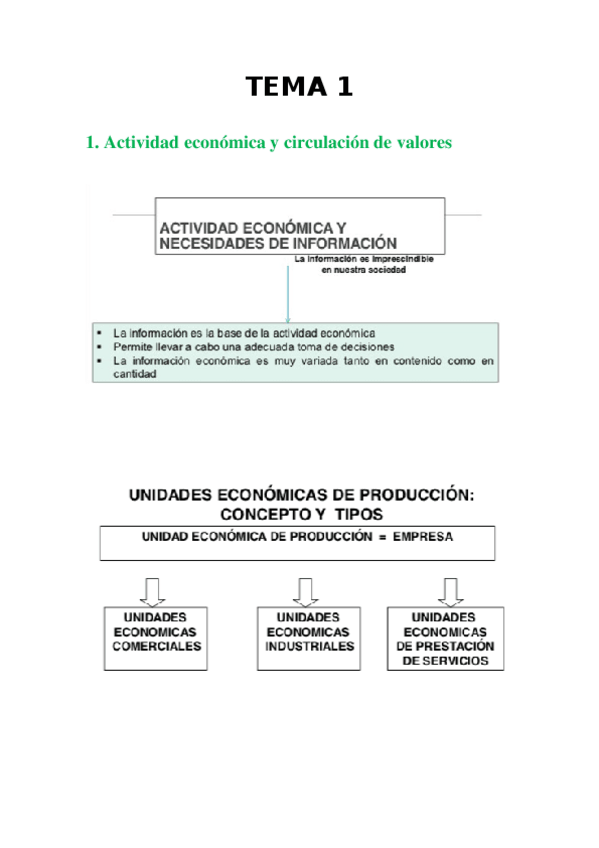 Miniatura del documento Apuntes-conta.docx