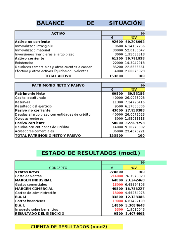 Miniatura del documento EJERCICIO-3.xlsx