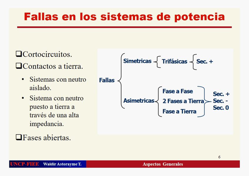 Miniatura del documento Clase-1-Introduccion-Proteccion-de-Sistemas-de-Potencia-.mp4